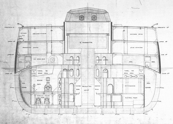 mid-section of HMS Queen Mary