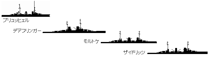 Line of German Ships
